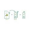 Szampon dermo-kojący dla dzieci, ZIELONE JABŁKO I MIGDAŁY, UZUPEŁNIENIE, 400ml, Toofruit
