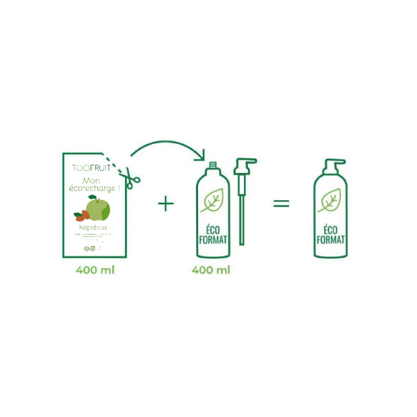 Szampon dermo-kojący dla dzieci, ZIELONE JABŁKO I MIGDAŁY, UZUPEŁNIENIE, 400ml, Toofruit