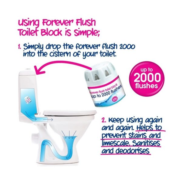 Zestaw 2 ekologicznych kostek do toalety - Forever Flush INDYGO, TWIN PACK 2 x do 2000 spłukań, Ecozone (zdjęcie 2) Zestaw 2 ekologicznych kostek do toalety - Forever Flush INDYGO, TWIN PACK 2 x do 2000 spłukań, Ecozone